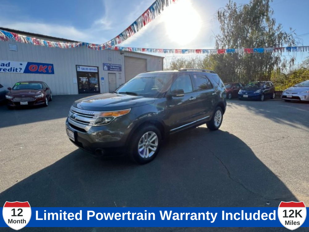 2015 Ford Explorer XLT